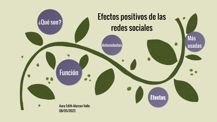 Efectos positivos de las Redes Sociales by Edith Alarcon on Prezi