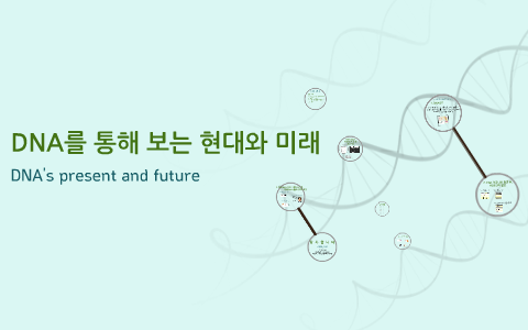 DNA by 민주 최 on Prezi