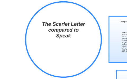 The Scarlet Letter compared to Speak by Liam Dickinson on Prezi