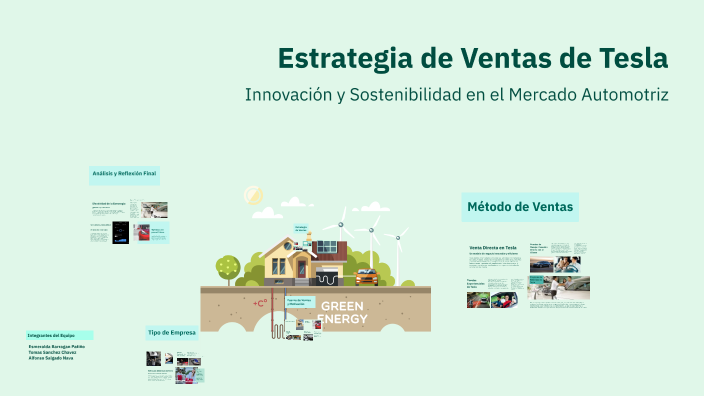 Estrategia de Ventas de Tesla by Esmeralda Barragan on Prezi