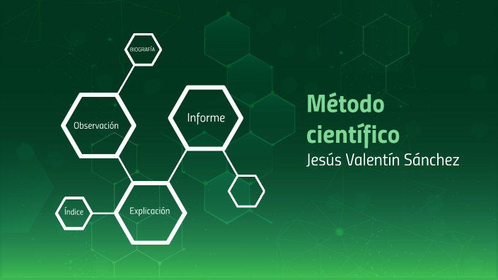 Método Científico by Jesús Valentín Sánchez on Prezi