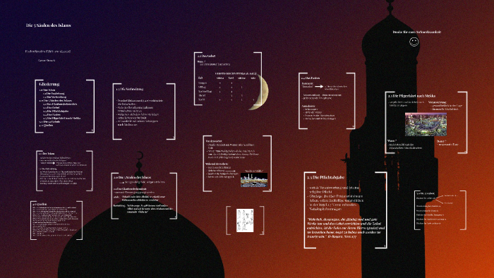 Die 5 Säulen des Islams by Gamze Simsek on Prezi