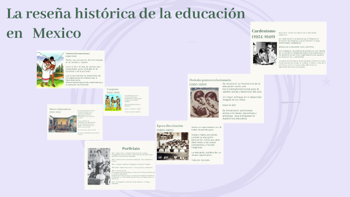 La reseña histórica dela educacion inicial en México by Valeria Urias ...