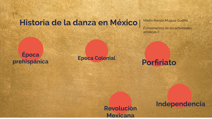 Historia De La Danza En México By Martin Gudiño On Prezi