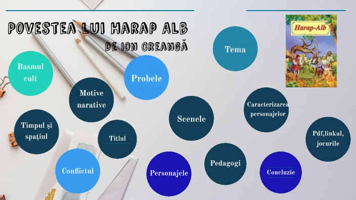 Povestea lui Harap-Alb by lilla lukács on Prezi