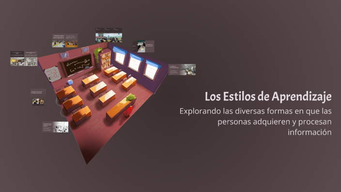 Los Estilos de Aprendizaje by Isa Docente on Prezi