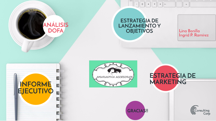Plan de Marketing by Paola Ramìrez on Prezi