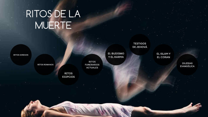 La muerte by Maria Alfaro on Prezi