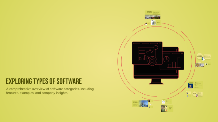 Exploring Types of Software by Camryn Bordley on Prezi