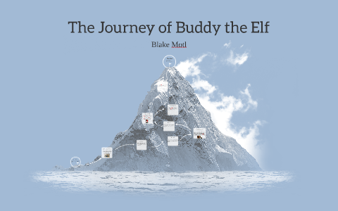 buddy's journey elf