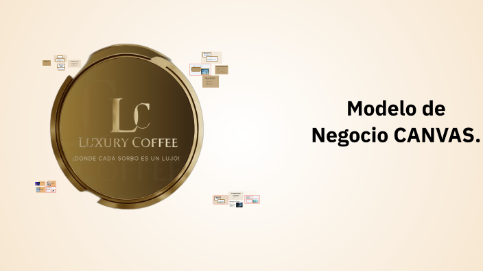 Modelo de negocio by Tania Valeria Argote Salazar on Prezi