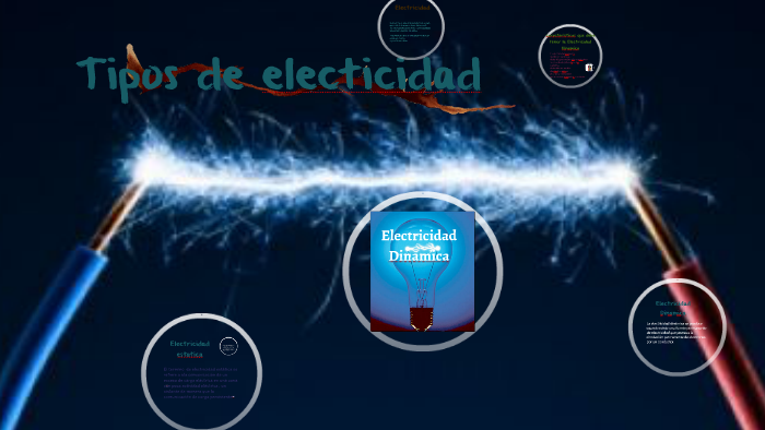 Tipos de electicidad by Alan Just