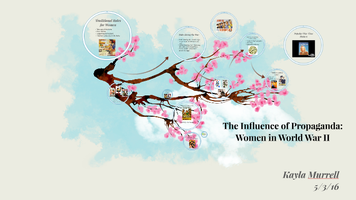 Women in world war II by Christine Barry on Prezi