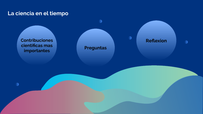 La ciencia en el tiempo by Sarai Cardoso Rodriguez on Prezi