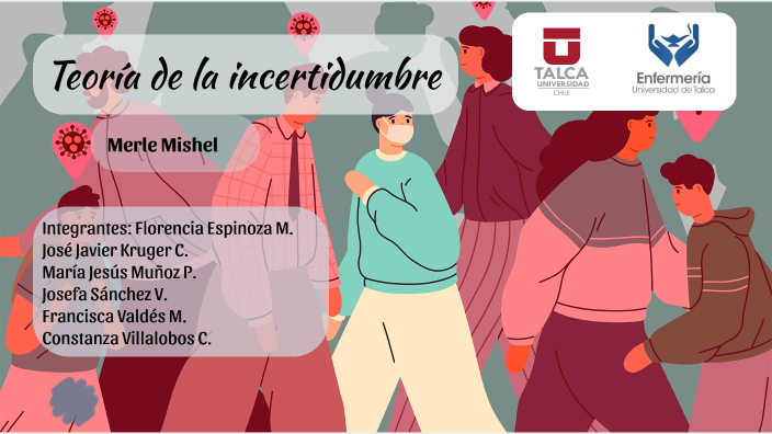 Teoría De La Incertidumbre By On Prezi