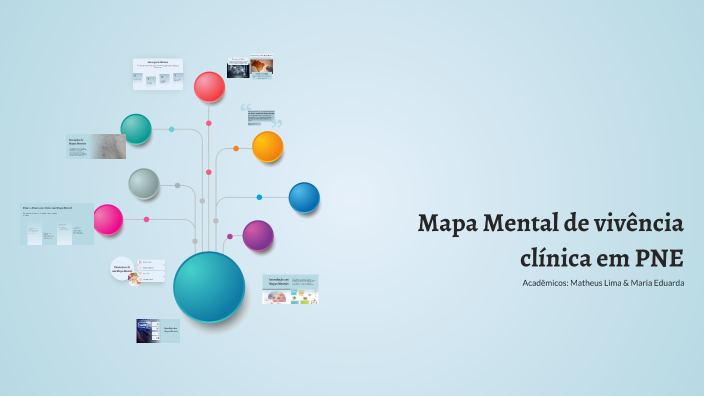 Criação de um Mapa Mental by Matheus Lima Nascimento on Prezi