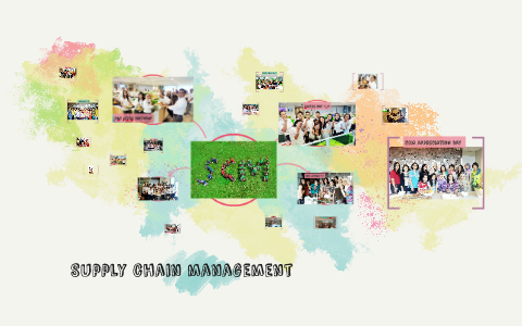 Supply chain management by on Prezi