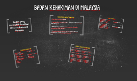 Badan Kehakiman Di Malaysia By Nur Athirah