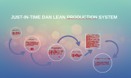 Just In Time Dan Lean Production System By Ahmad Khaidir