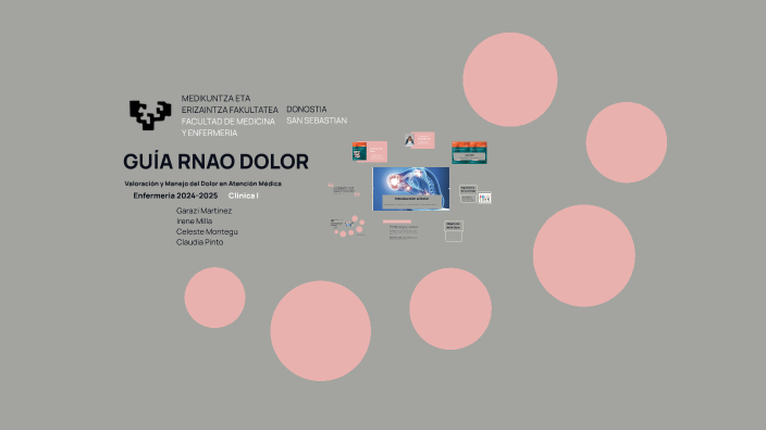 GUÍA RNAO DOLOR by irene milla piñeiro on Prezi