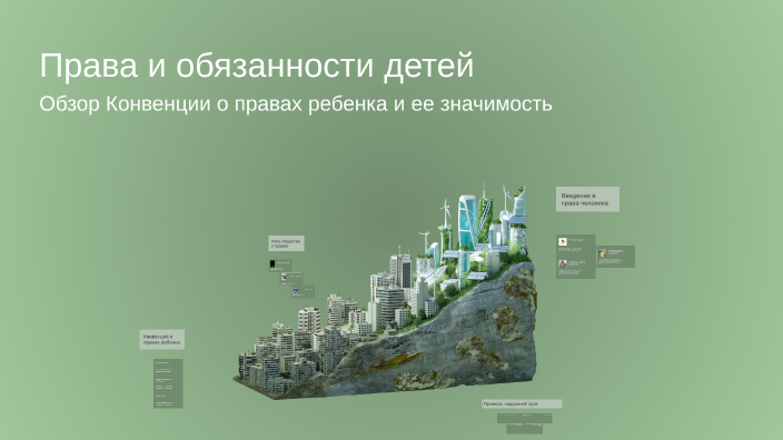 Права и обязанности детей by Julie Julie on Prezi