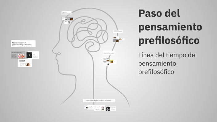 Paso del pensamiento prefilosófico by Alex López on Prezi