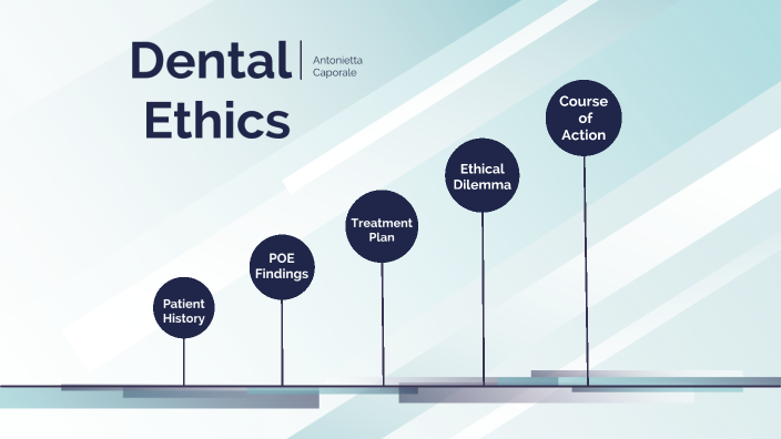 ethics presentation by antonietta caporale on Prezi