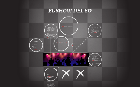 Resultado de imagen de show prezi
