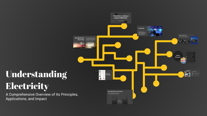 Understanding Electricity by jayron jacob on Prezi