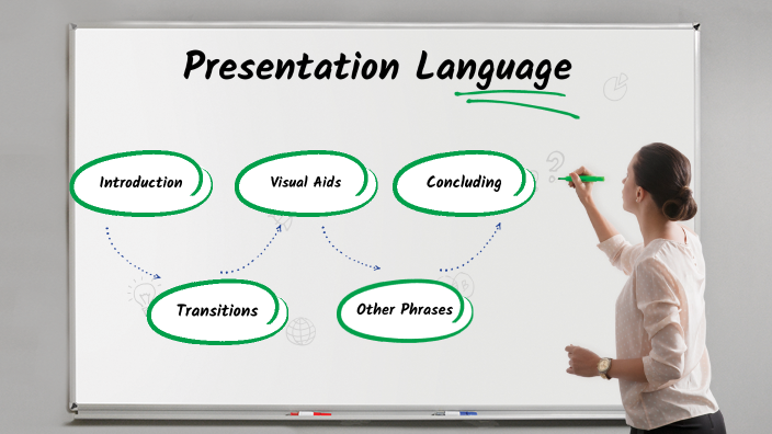business presentation language