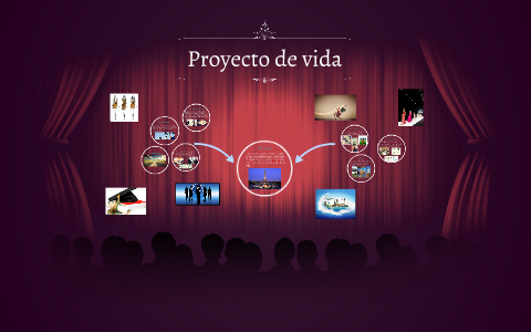 Proyecto de vida by rebeca gonzalez on Prezi