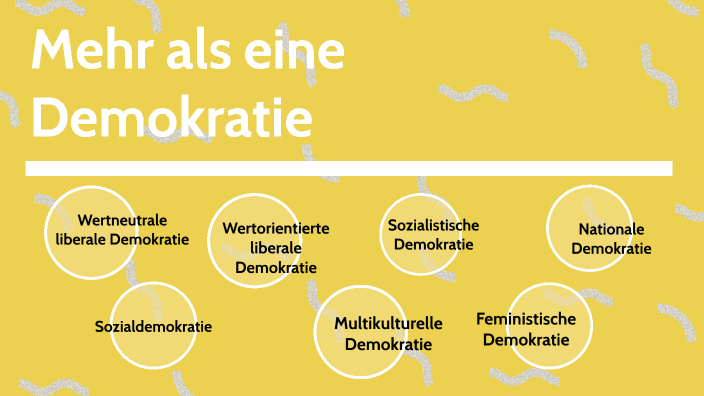 Die 7 Demokratieformen By Lisa Hampe On Prezi