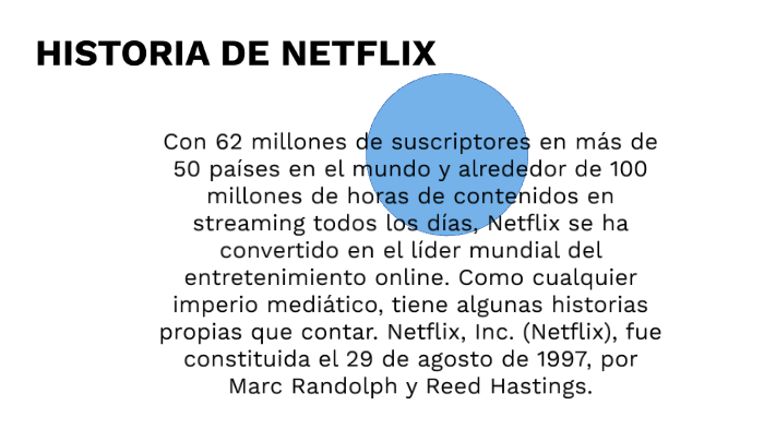 HISTORIA DE NETFLIX by Jojhana Bernal on Prezi