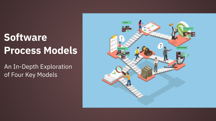 Software Process Models by Chandana C Shetty on Prezi