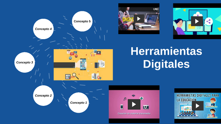 Herramientas Digitales by Luis Titado on Prezi