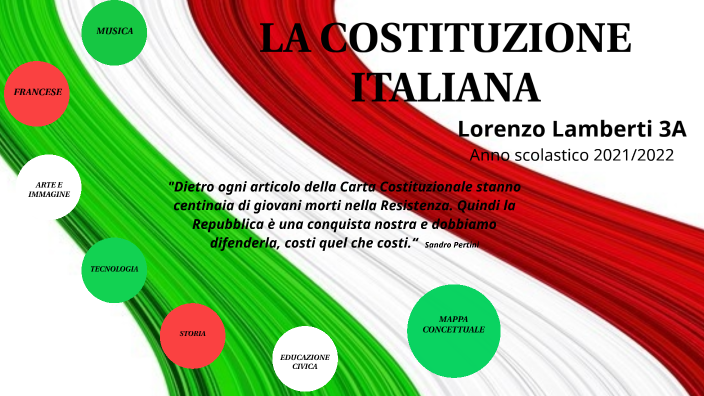 LA COSTITUZIONE ITALIANA By LORENZO LAMBERTI On Prezi