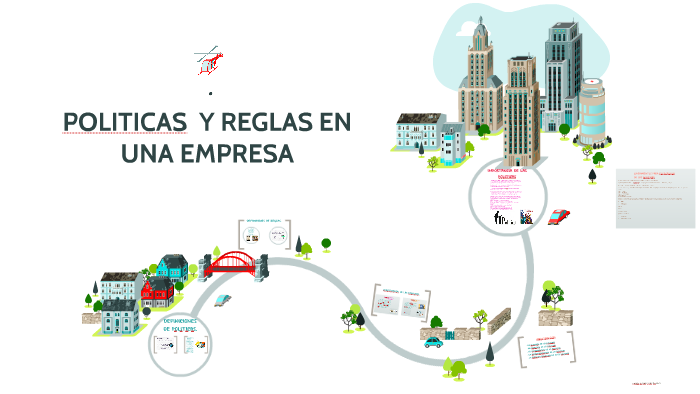 Politicas Y Reglas De Una Empresa prezi.com
