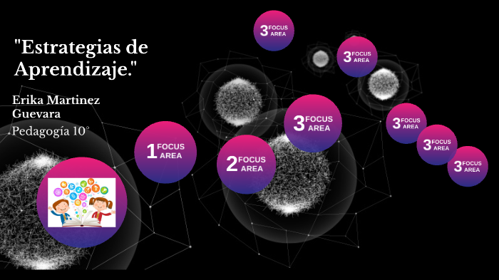 Estrategias de aprendizaje by erika guevara on Prezi