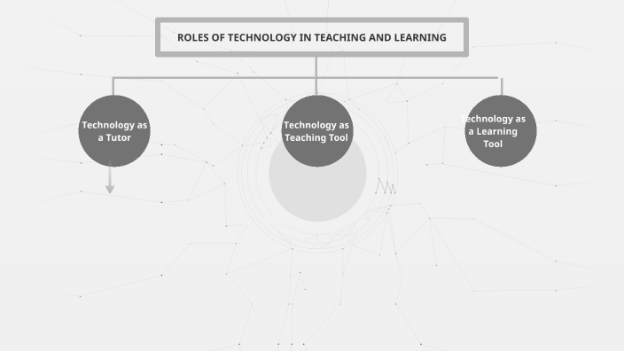 ROLES OF ICT IN TEACHING AND LEARNING by Junlyn Paitan on Prezi