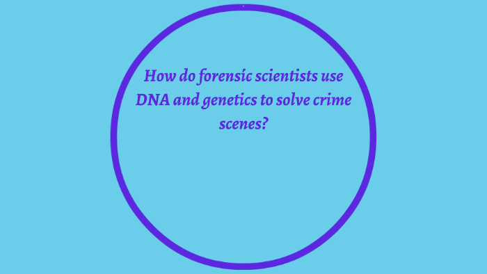 how-do-forensic-scientists-use-dna-and-genetics-to-solve-cri-by-salma-nasr