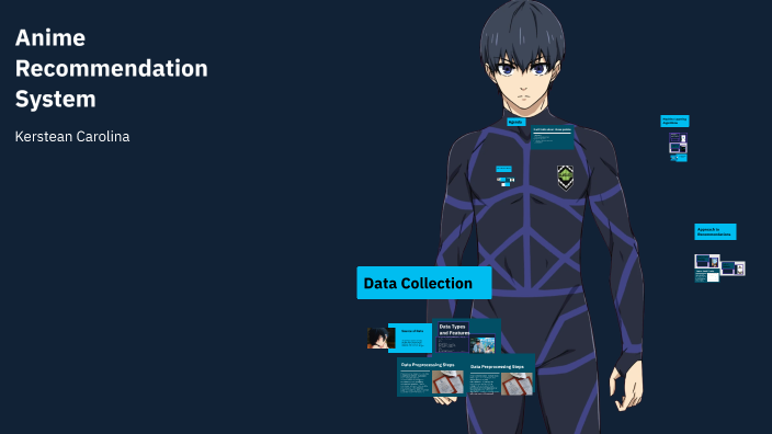 Anime Recommendation System by kerstean carolina on Prezi