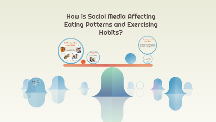 How is Social Media Affecting Eating Patterns and Exersising by Alana ...