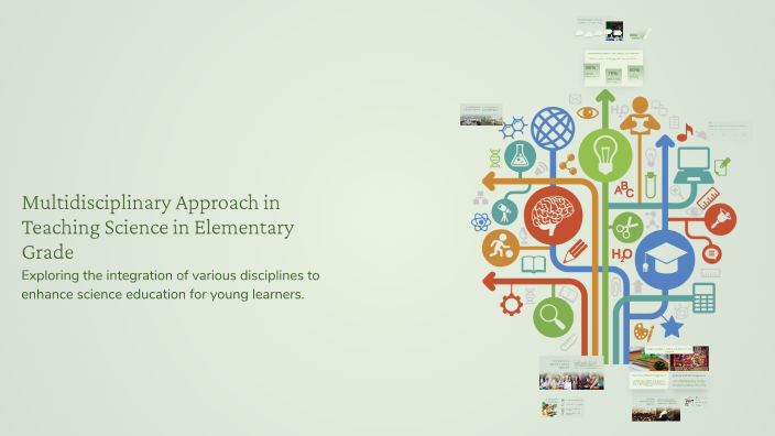 Multidisciplinary Approach in Teaching Science in Elementary Grade by ...