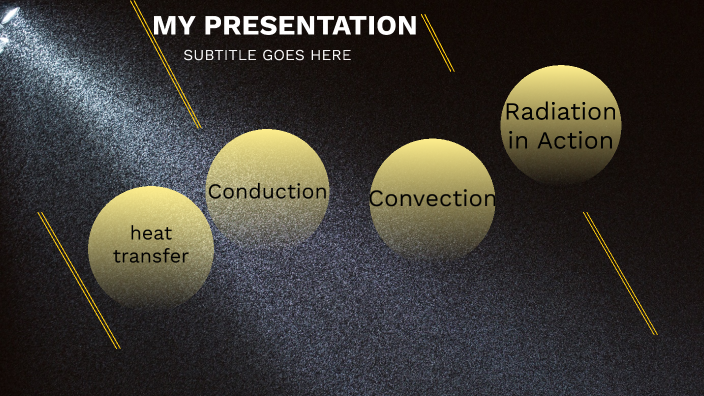heat transfer by Shelby Goodreau on Prezi