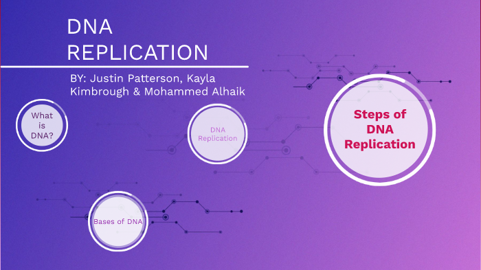 DNA Replication by Justin Patterson on Prezi