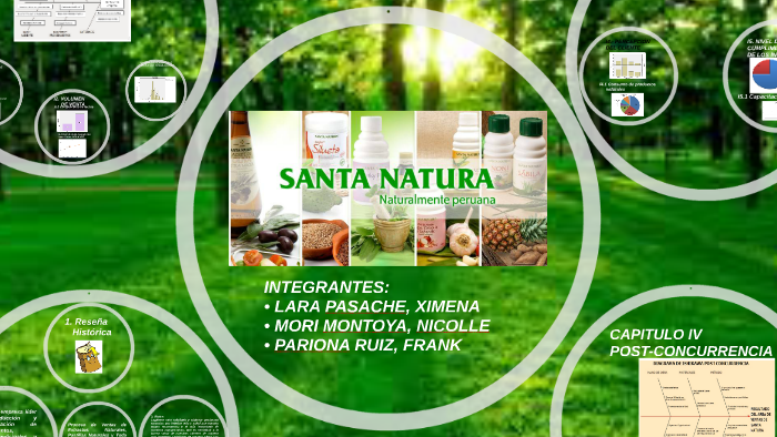 SANTA NATURA by Alexandra García juárez on Prezi Next