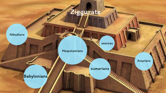Ziggurat by Ryder Kolat