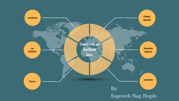 types-of-laws-in-indian-judicial-system-legodesk