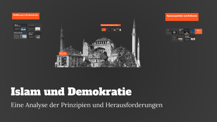 Islam und Demokratie by Murat Katik on Prezi