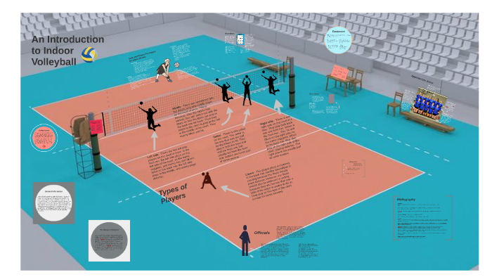 indoor volleyball court diagram